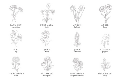 Birth Flower Sign